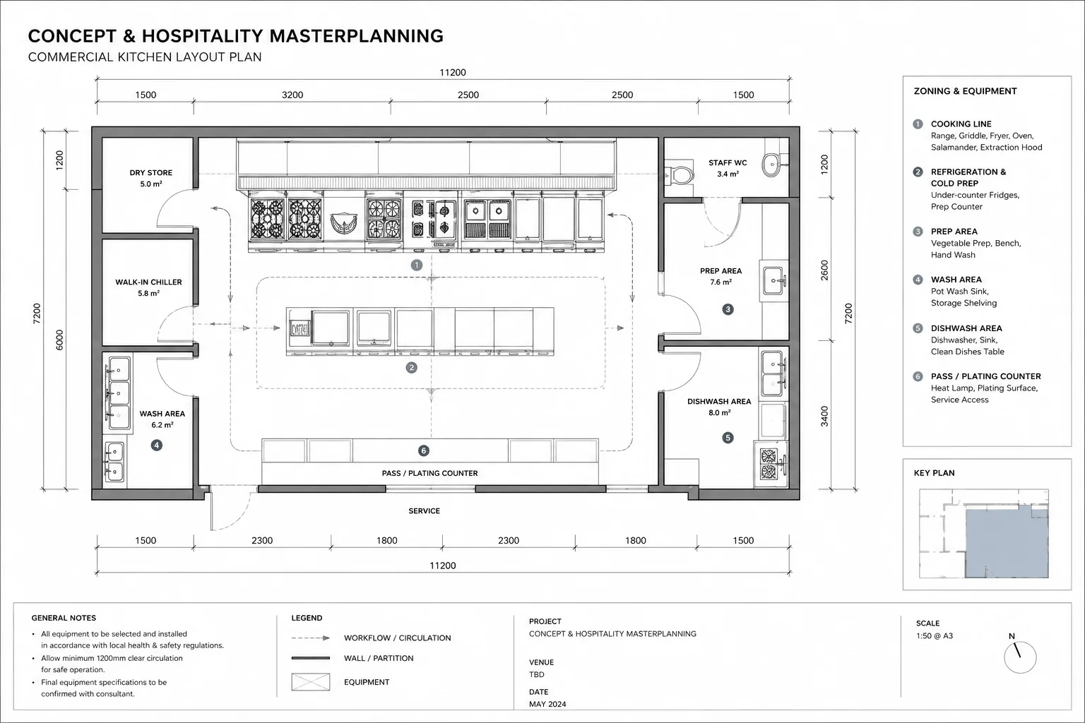 Commercial kitchen layout CAD masterplan drawing